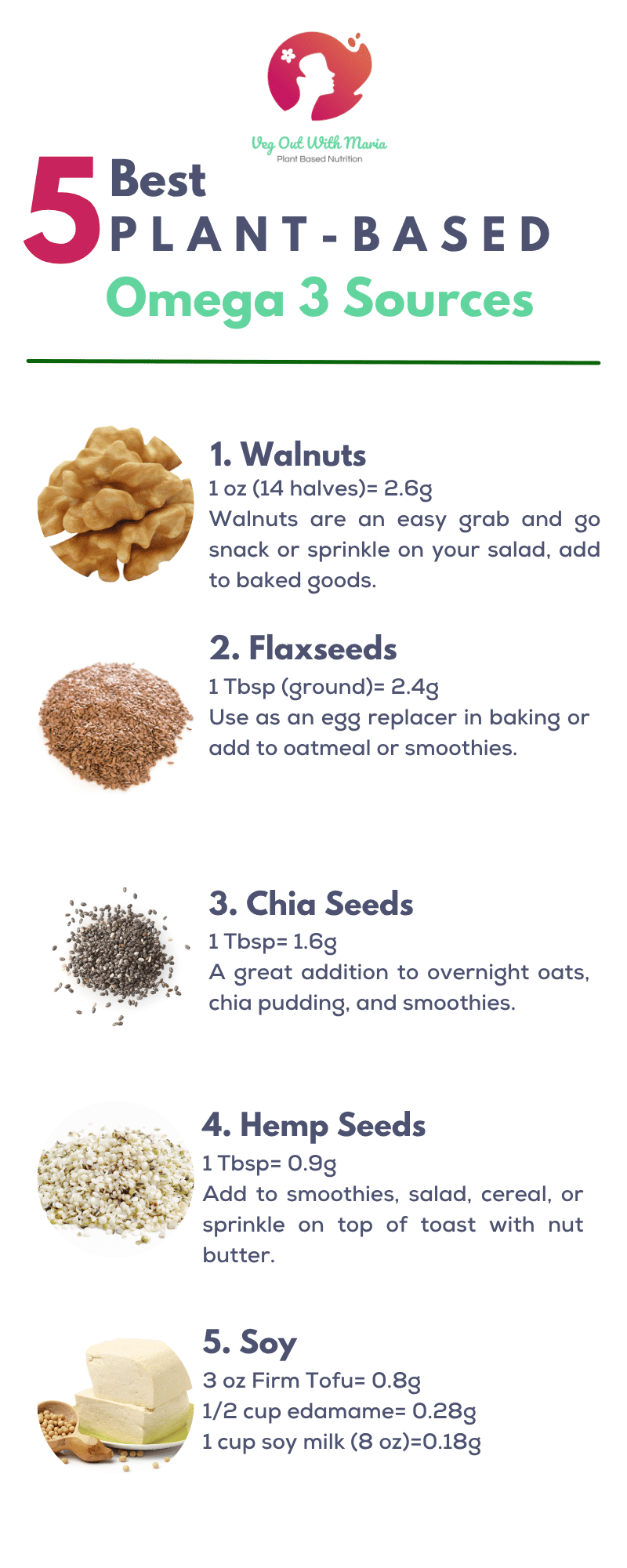 Picture of the 5 best plant-based sources of omega 3s and how to include them in your diet. Veg Out With Maria