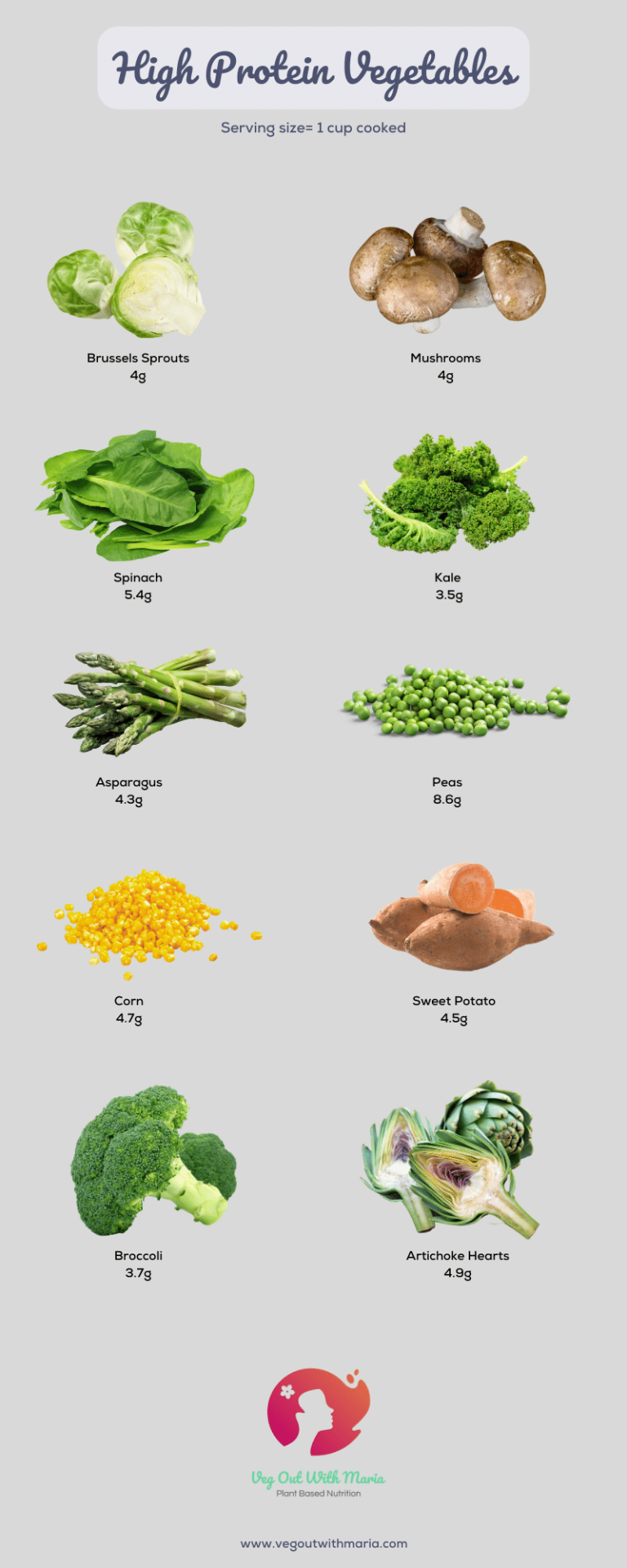 5 Easy Ways to Add Protein to Your Vegan Pasta