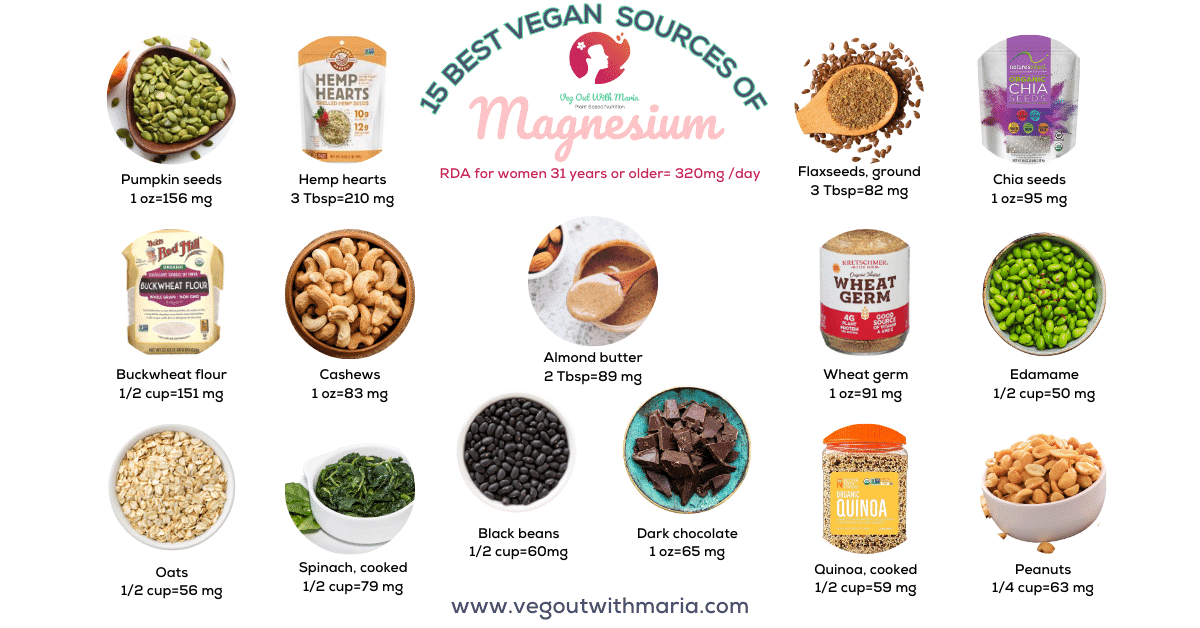 15 best vegan sources of magnesium. Picture of pumpkin seeds, hemp hearts, buckwheat, cashews, almond butter, flaxseeds, chia seeds, edamame, oats, spinach, black beans, dark chocolate, quinoa, wheat germ, and peanuts. Veg Out With Maria