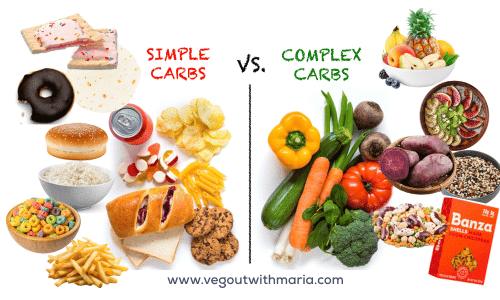 picture of simple vs complex carbs. veg out with maria